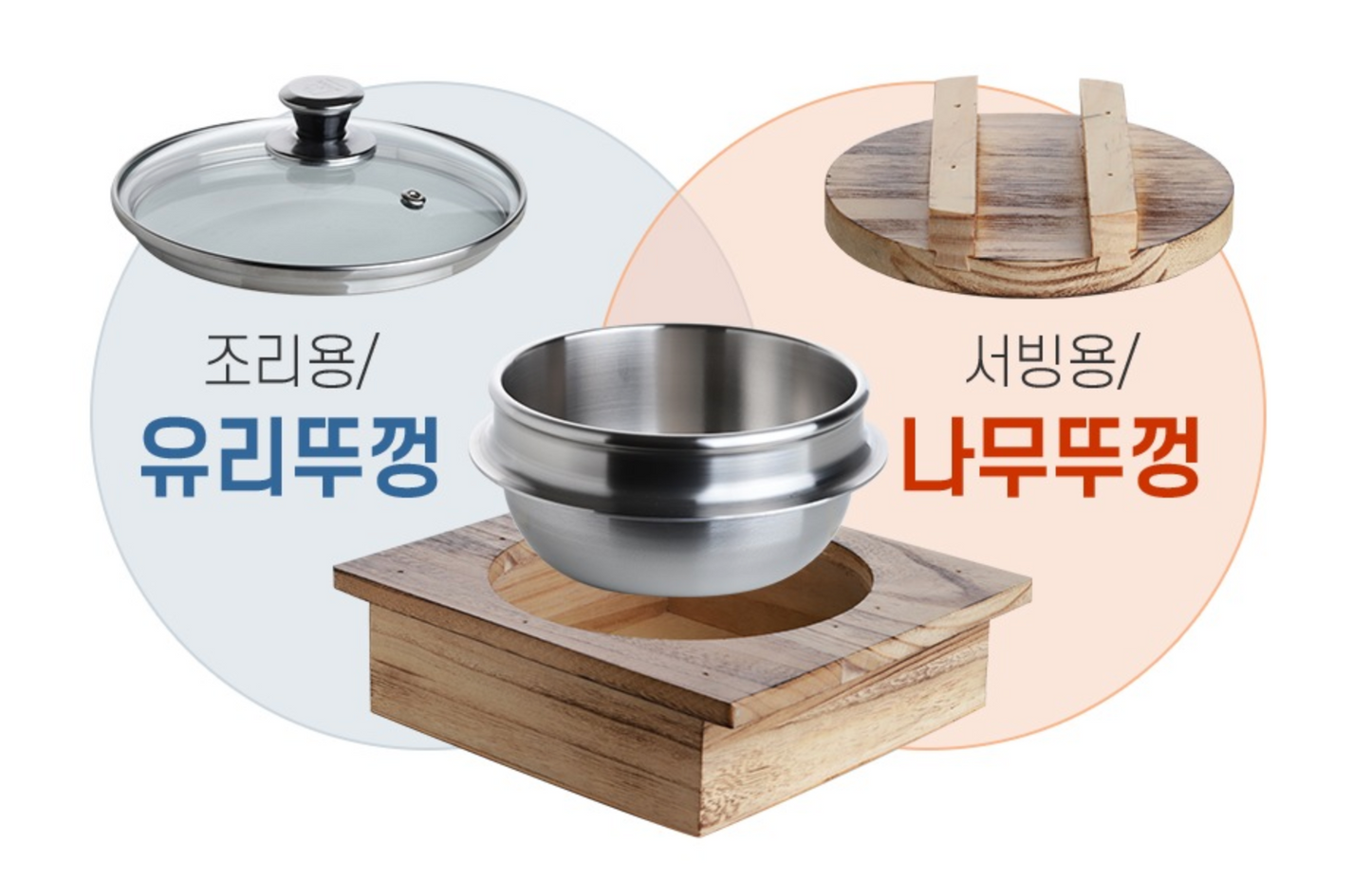 3-Ply Stainless Ddukbaegi (Korean Style Pot)